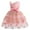 Pink, variant on 2-10 Years Toddler Girl Dresses for Summer,Flower Girl Dress Pink Wedding Party Bridesmaid,Toddler Girls Net Yarn Flowers Mesh Embroidery Bow Ruffles Birthday Party Gown Long Dresses