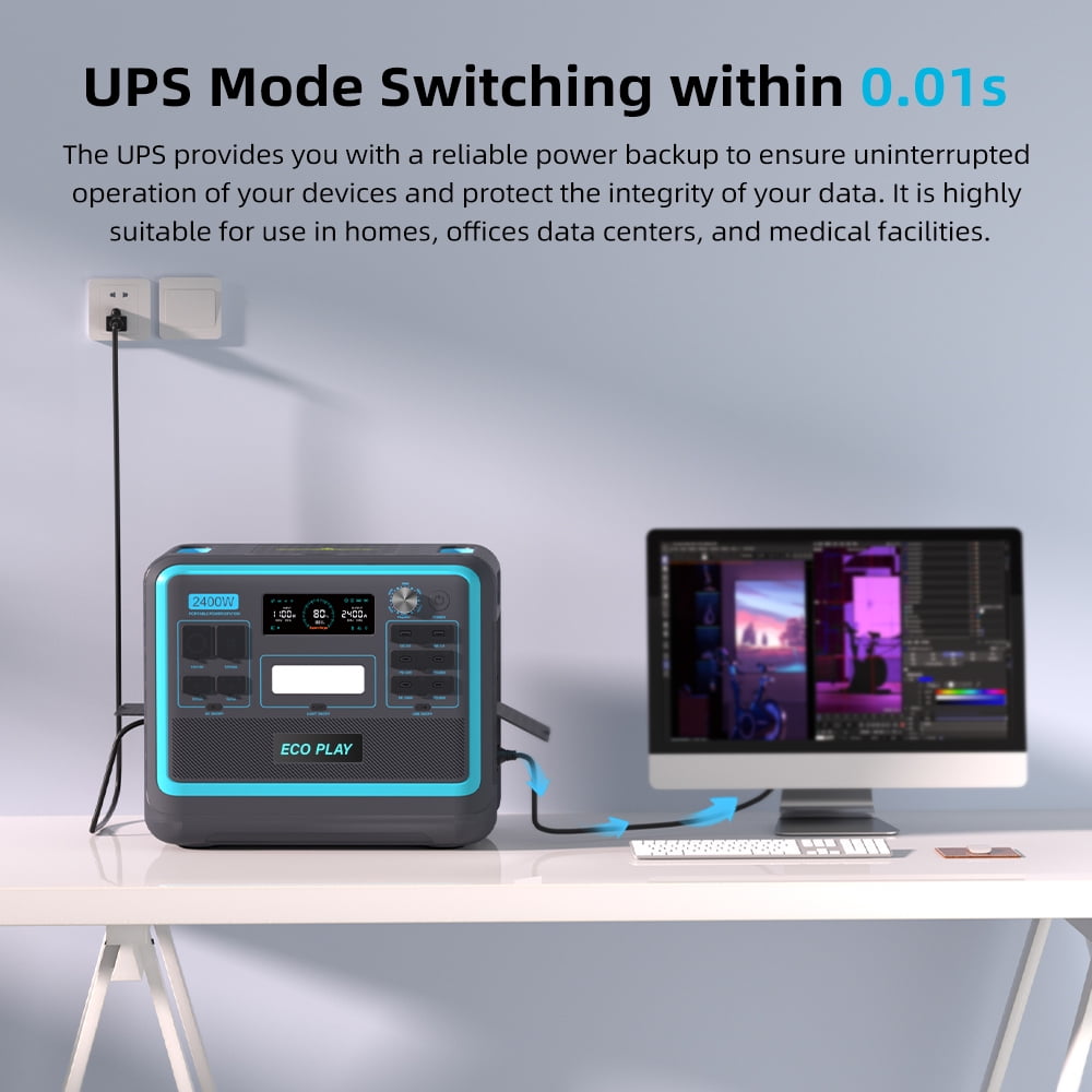 Eco Play 2400W Solar Generator – 2048Wh LiFePO4 Portable Power