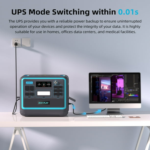 Eco Play 2400W Portable Power Station with 400W Solar Panel