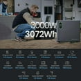 thumbnail image 4 of Home 3000 Portable Power Station, 3072Wh Capacity 3000W Output, Smart Real-Time Monitoring, 2H Fast Charging,17 Output Ports for Home Use RVs Camping Emergencies, 4 of 6