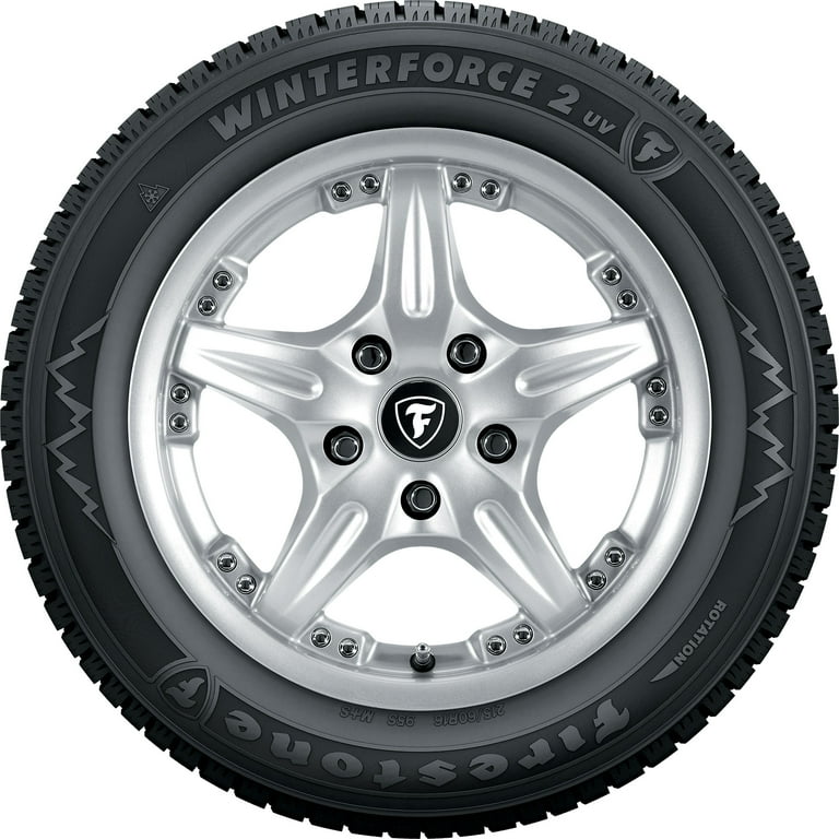 2 NEW 225/65R17 Landspider CityTraxx H/T Tire 225 65 17