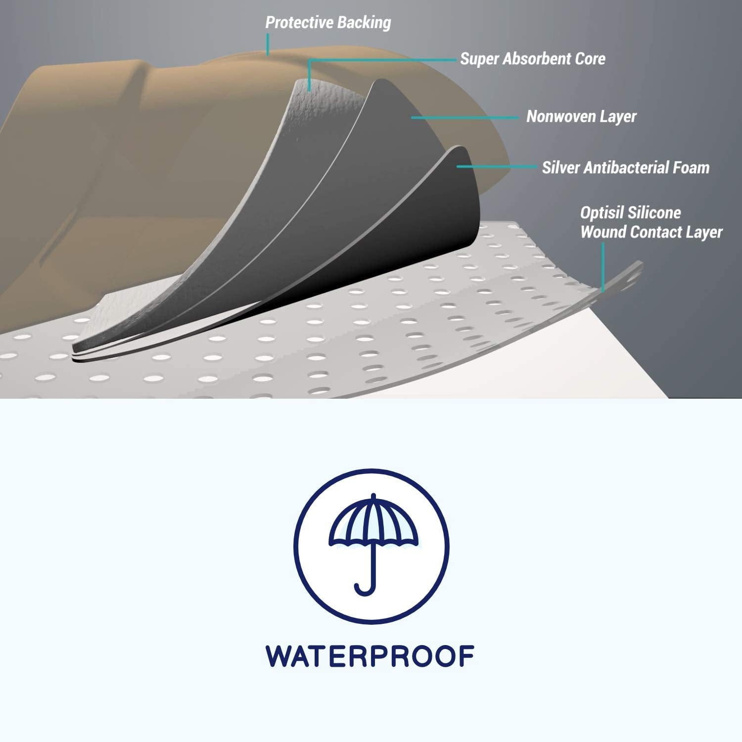 Bordered Silver Silicone Ag Sterile Highly Absorbent Antibacterial Dressing, Sacral, Sacrum 7"x 7" (4.9"x 4.7" Pad), 5 dressings, MedHeal by MedvanceTM /Box