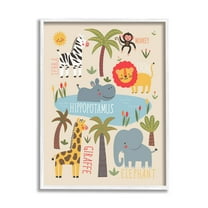 Jungle Wildlife Animals Safari Animals & Insects Graphic Art White Framed Art Print Wall Art