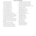 thumbnail image 3 of Tusk HD CV Axle Replacement Boot Kit Outer Rear For CAN-AM Commander 800R 2011-2014, 3 of 3