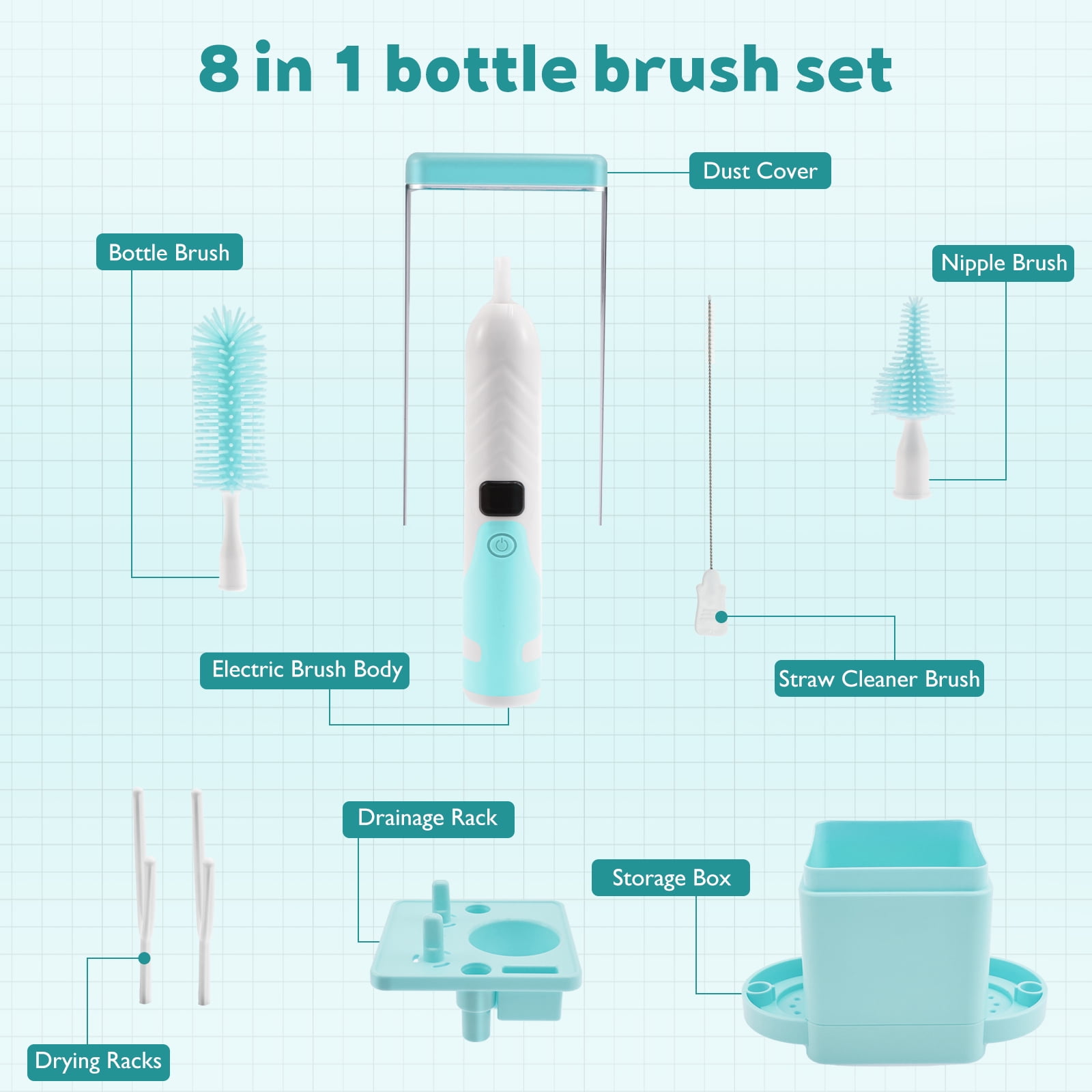 Silicone Plastic Multifunctional Electric Bottle Brush Set Adjustable Level Rechargeable Baby Bottle Cleaner With Indicator Light for Home Travel Use