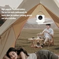 thumbnail image 3 of Outdoor Ceiling Fan, USB Powered Ceiling Fan Rechargeable Remote Control with Light for Canopy for Bed White,Beige, 3 of 7