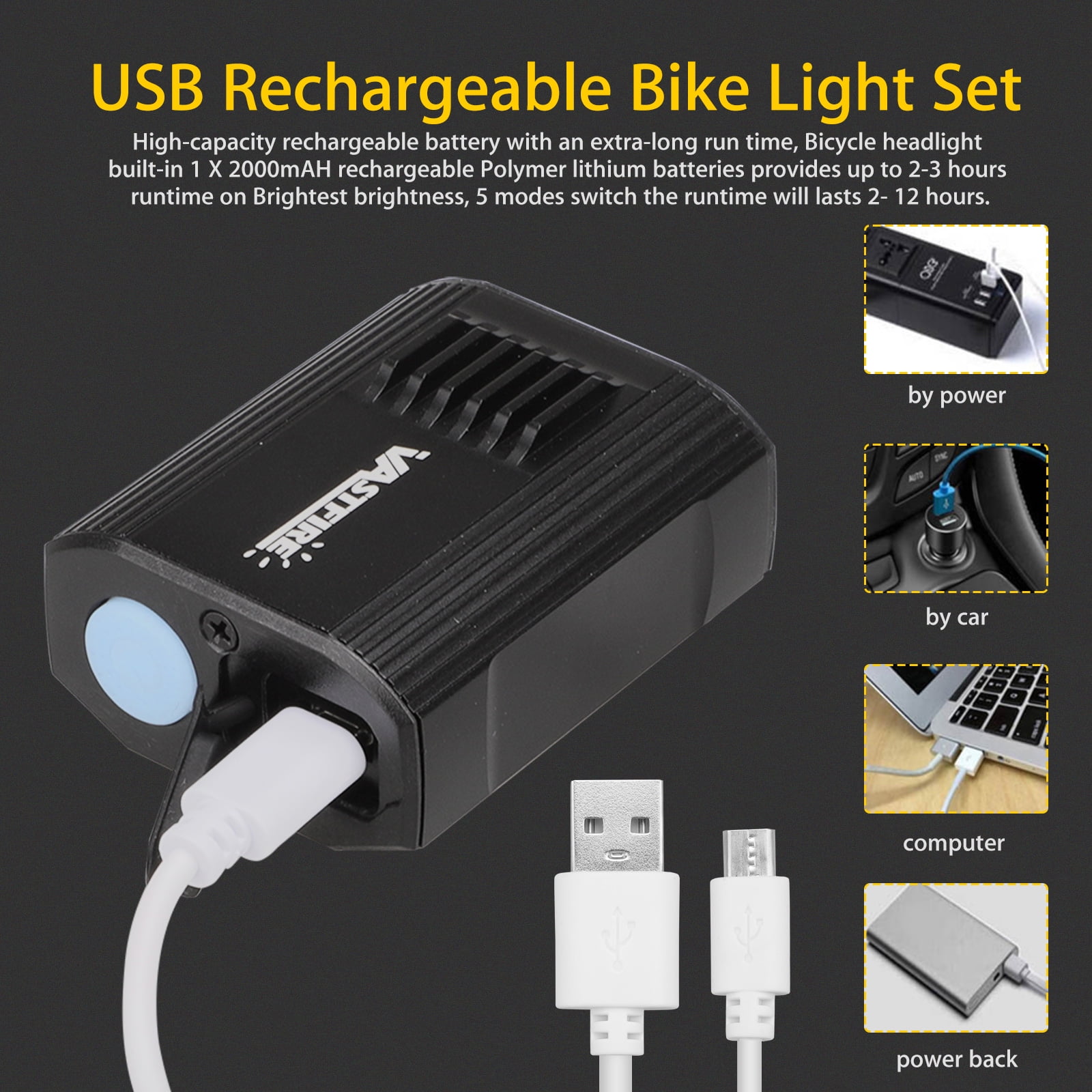 bike headlight lumens