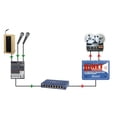 thumbnail image 6 of Radial DiNET DAN-RX2 2-Channel Dante Network Receiver, 6 of 7