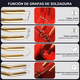 thumbnail image 4 of Soldadora de Plastico BLOOSOM Kit de 120w con 400 Grapas Negro, 4 of 6