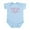 Sky Blue, variant on CafePress - Papp Wrapped Around Fingers Infant Bodysuit - Baby Light Bodysuit, Size Newborn - 24 Months