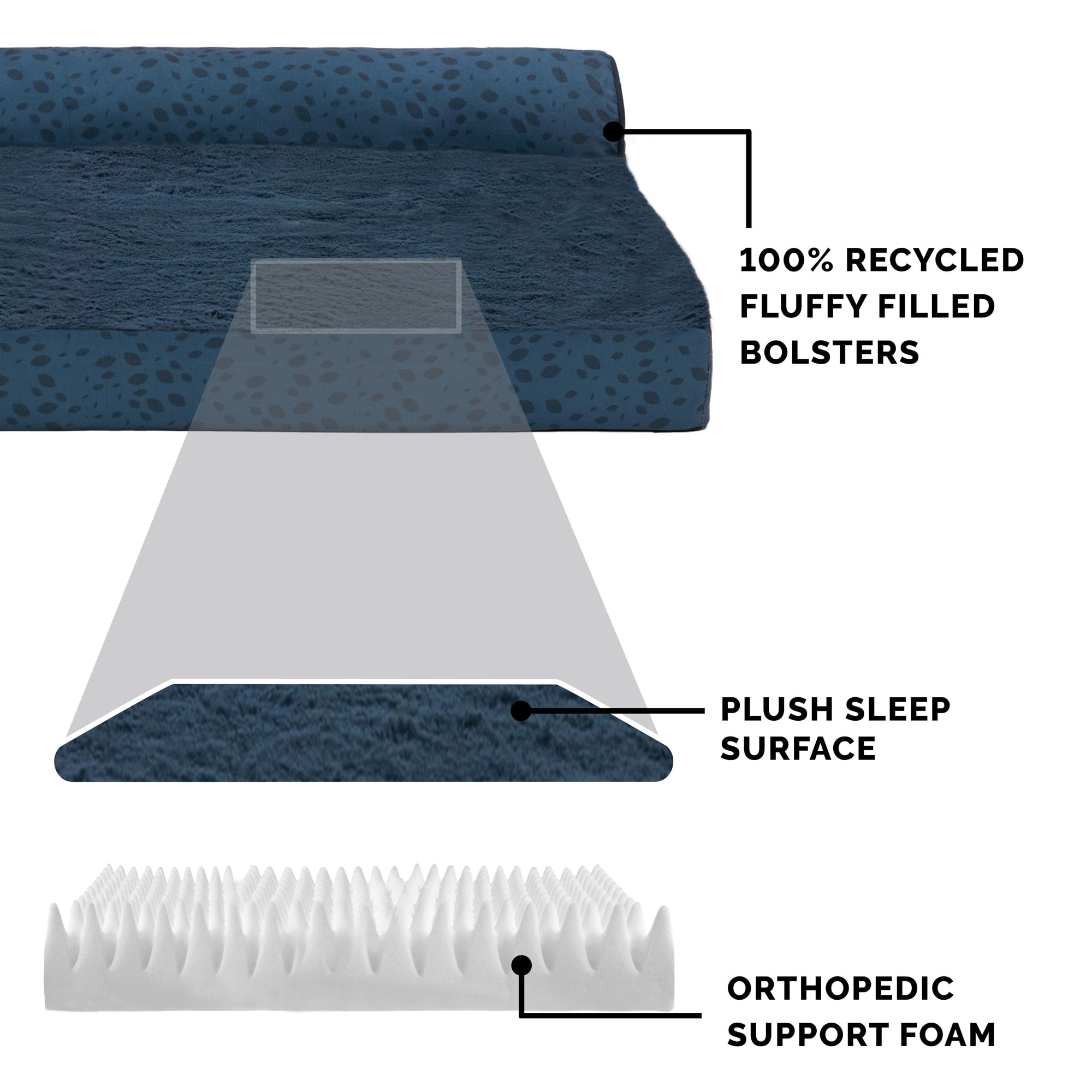FurHaven Pet Products Plush Faux Fur & Almond Print Orthopedic Deluxe L-Chaise Sofa Pet Bed for Dogs & Cats - Blue Almonds, Jumbo Plus