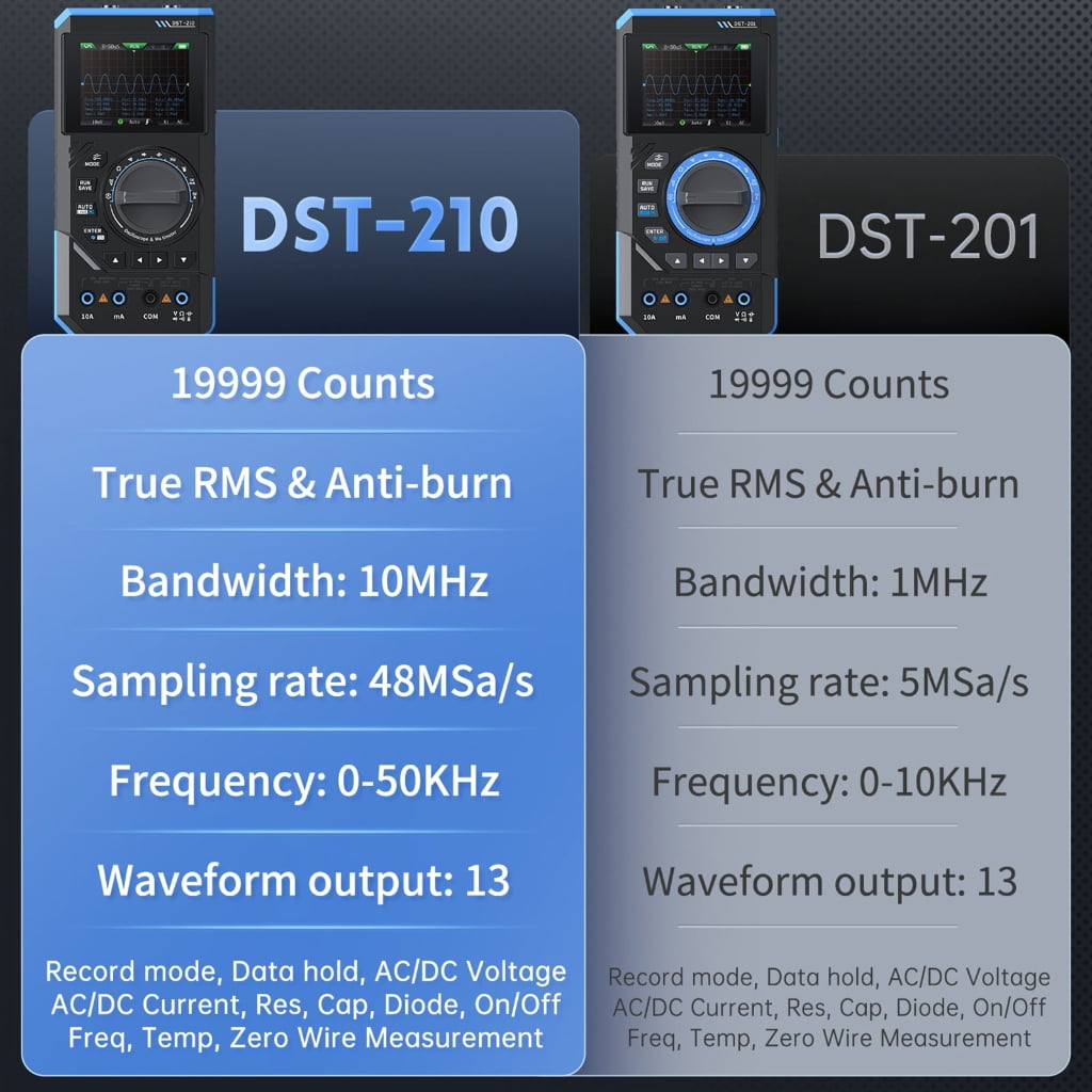Digital Multimeter User Friendly Multimeter Offer Oscilloscope & Signal Generator Functions for Home & Industrial Use