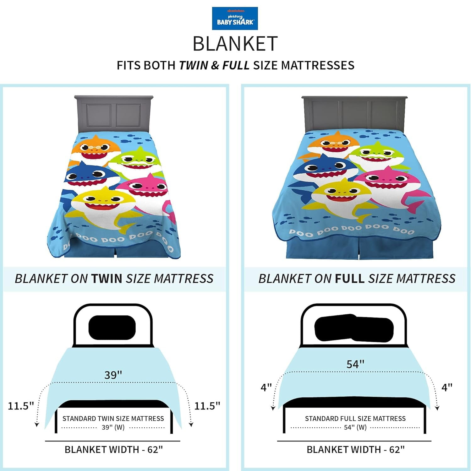 Franco Kids Bedding Baby Shark Micro Raschel Blanket, 62 in x 90 in
