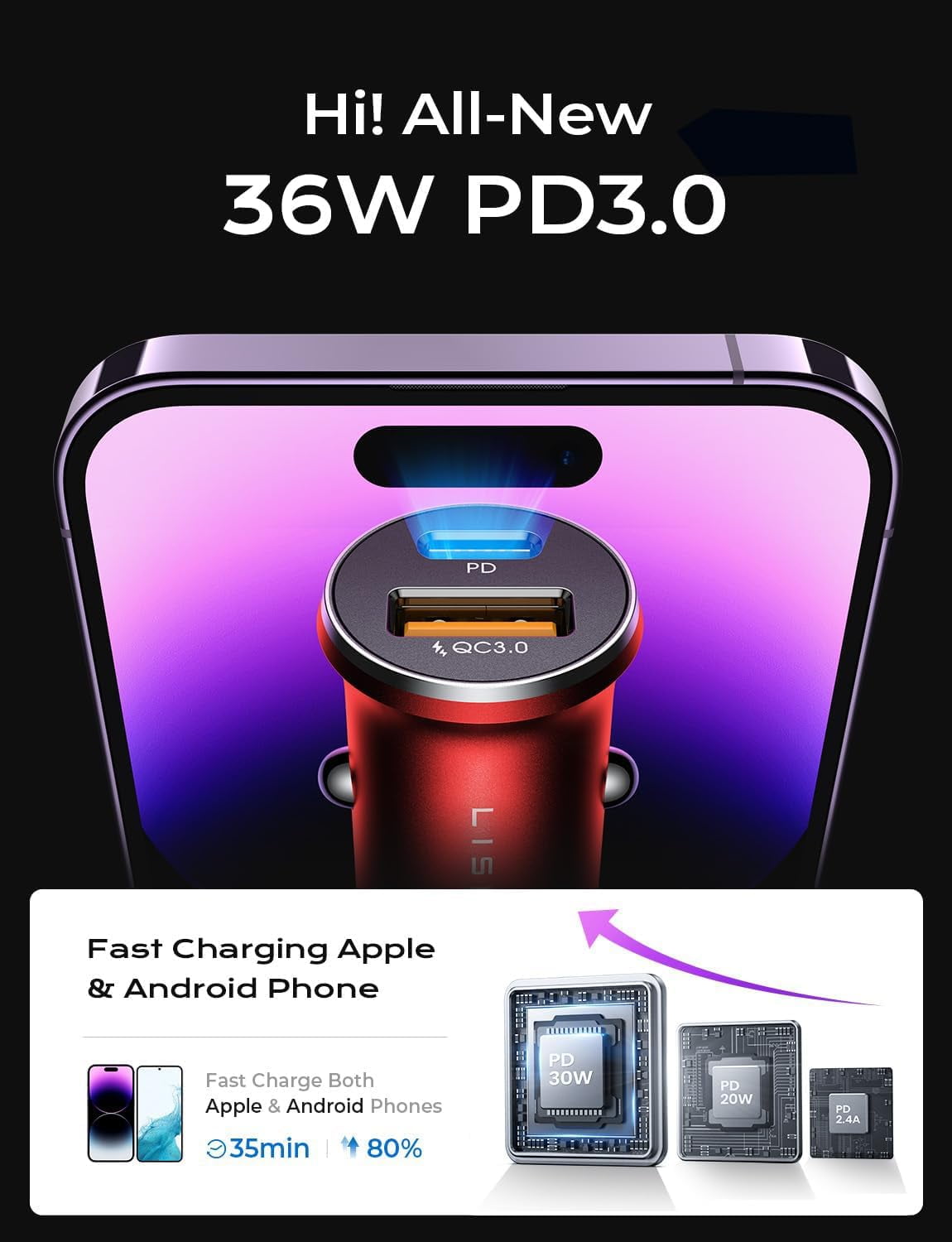 Car Charger USB C, 69W Cigarette Lighter USB Charger Adapter, Car Accessories Gifts for Men, Mini USBC Cars Fast Charging Adapter USBC Type C 12V Plug Outlet, for iPhone 17 Pro Max 16 15 14 13