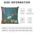 thumbnail image 6 of Nawypu Decorative Square Throw Pillow Cover Victorian Colorful Celebration Vintage Engraving Floral Begonia Colibri Pattern Exotic Fern Blue Cushion Covers Pillowcase Home Decor 2pcs, 6 of 6