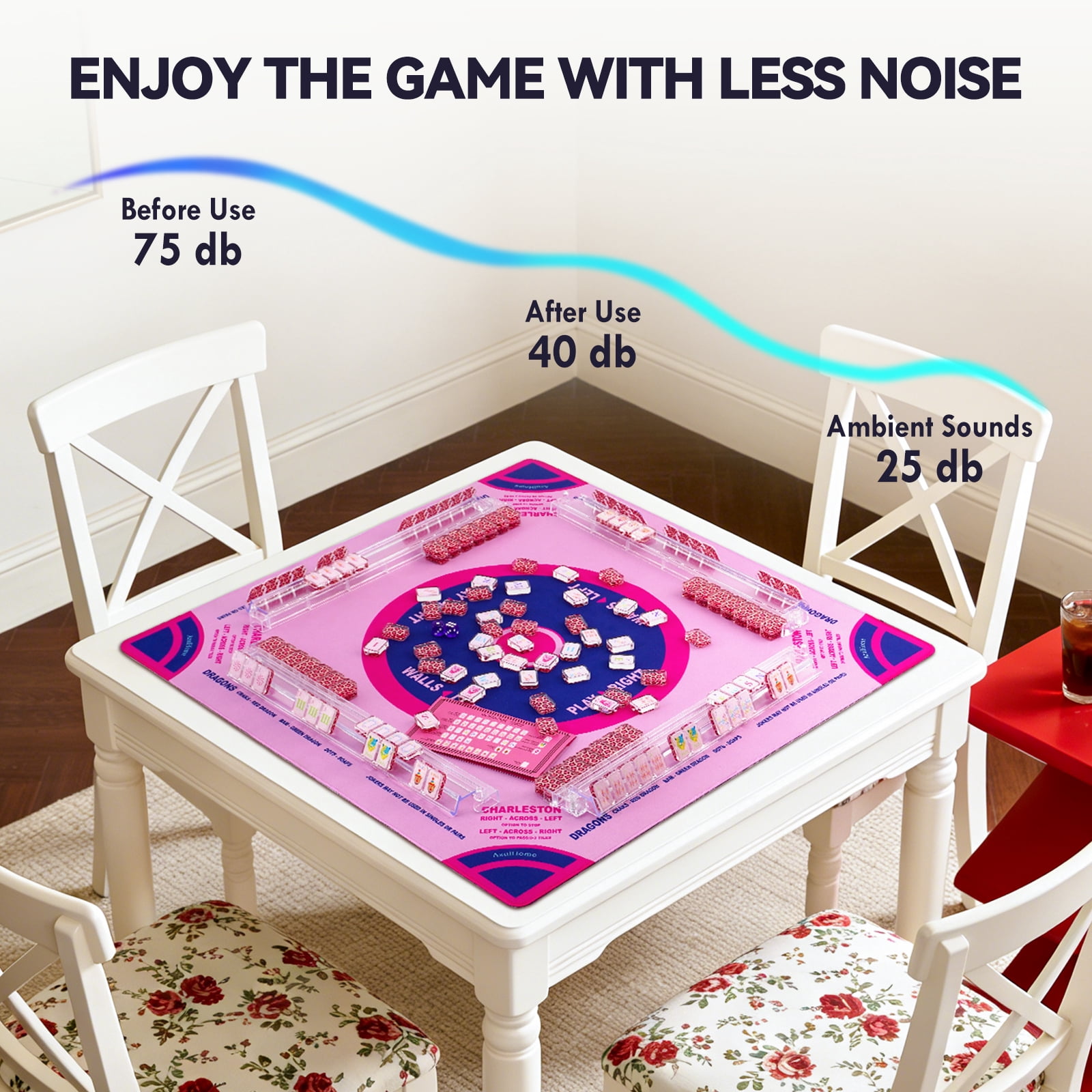 Classic Mahjong Mat with Rules, Anti-Slip and Noise Reduction, 31.5"x31.5" Neoprene Mat for Mahjong, Poker
