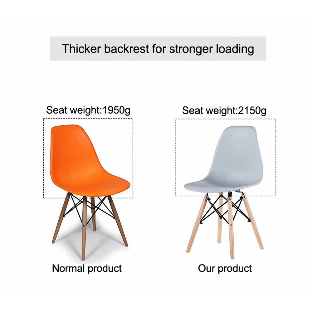 White Simple Fashion Leisure Plastic Chair Environmental Protection Pp Material Thickened Seat Surface Solid Wood Leg Dressing Stool Restaurant Outdoor Cafe Chair Set Of 4 - image 1 of 3