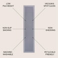 thumbnail image 3 of JONATHAN Y WASHABLE 2 x 8 Runner Rug, Sloane 2-Stripe Border Washable - Gray/Cream, WSH125A-28, 3 of 7