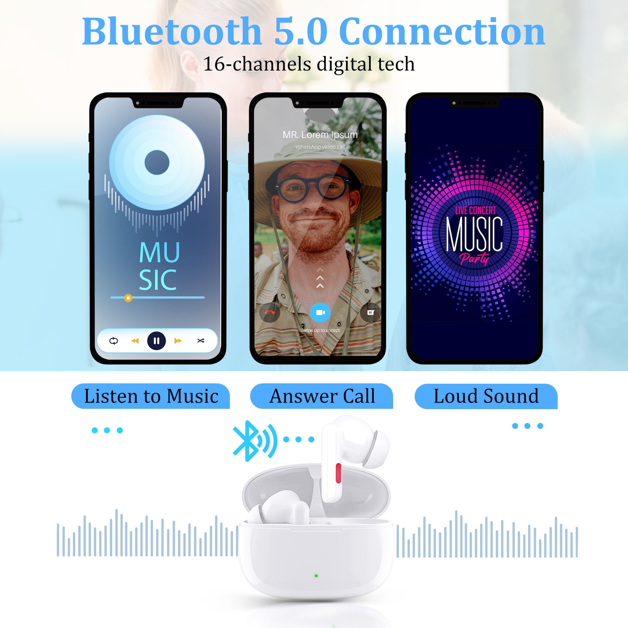 Buy Doosl Hearing Amplifiers for Ears, Howling Cancelling, Intelligent