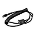 thumbnail image 3 of Zebra Enterprise CBA-R71-C09ZAR RS232 Cable, DB9 Female Connector, Coiled, Power Pin 9, 9' Length, 3 of 3