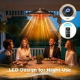 thumbnail image 6 of CozyHome Electric Infrared Hanging Heater for Outdoor Use, 1500W Patio Hanging Heater with 3 Adjustable Modes, IP55 Waterproof Ceiling Heater for Porch, Garage, Balcony, Black, 6 of 8