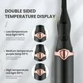thumbnail image 6 of RAGUPEL 2026 New Electric Eyelash Curler for Instant Glam, Upgrade Heated Eyelash Curler for Women, Mini Electric Eye Lash Curler with 3 Heat Modes, Fast Heat Up in 8S Finalize Eyelash Holder Tool, 6 of 7