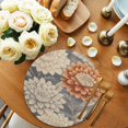 thumbnail image 2 of Burnt Orange Grey Flower Round Placemats Set of 8 for Dinning Tables,Heat-proof Braided Table Mats 13 Inch,Botanical Spring Floral Washable Place Mat for Kitchen Restaurant Party Decor Table Setting, 2 of 9