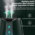 thumbnail image 3 of Ounissouiy Humidificador de aire de 6,8 l y 25 W, difusor de aromaterapia con Control táctil de escritorio, salida doble, herramienta de humidificación de Humidificadores Blanco Ounissouiy HA072051-02B, 3 of 6