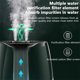 thumbnail image 5 of Bewildely Humidificador de aire de 6,8 l y 25 W, generador de niebla aromática, salida doble de escritorio, difusor de aromaterapia de gran capacidad, Humidificadores Blanco Bewildely HA072051-02B, 5 of 6