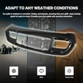 thumbnail image 6 of Bumper Grille Grill Trim Molding Bezel Compatible with 2016-2021 Jeep Grand Cherokee 68310779AA Fascia Applique, 6 of 7