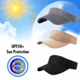 thumbnail image 4 of Minzimin 1Pack Sun Visor Hats for Women Men Adjustable UV Protection Outdoor Sports Golf Running Sun Caps, 4 of 7