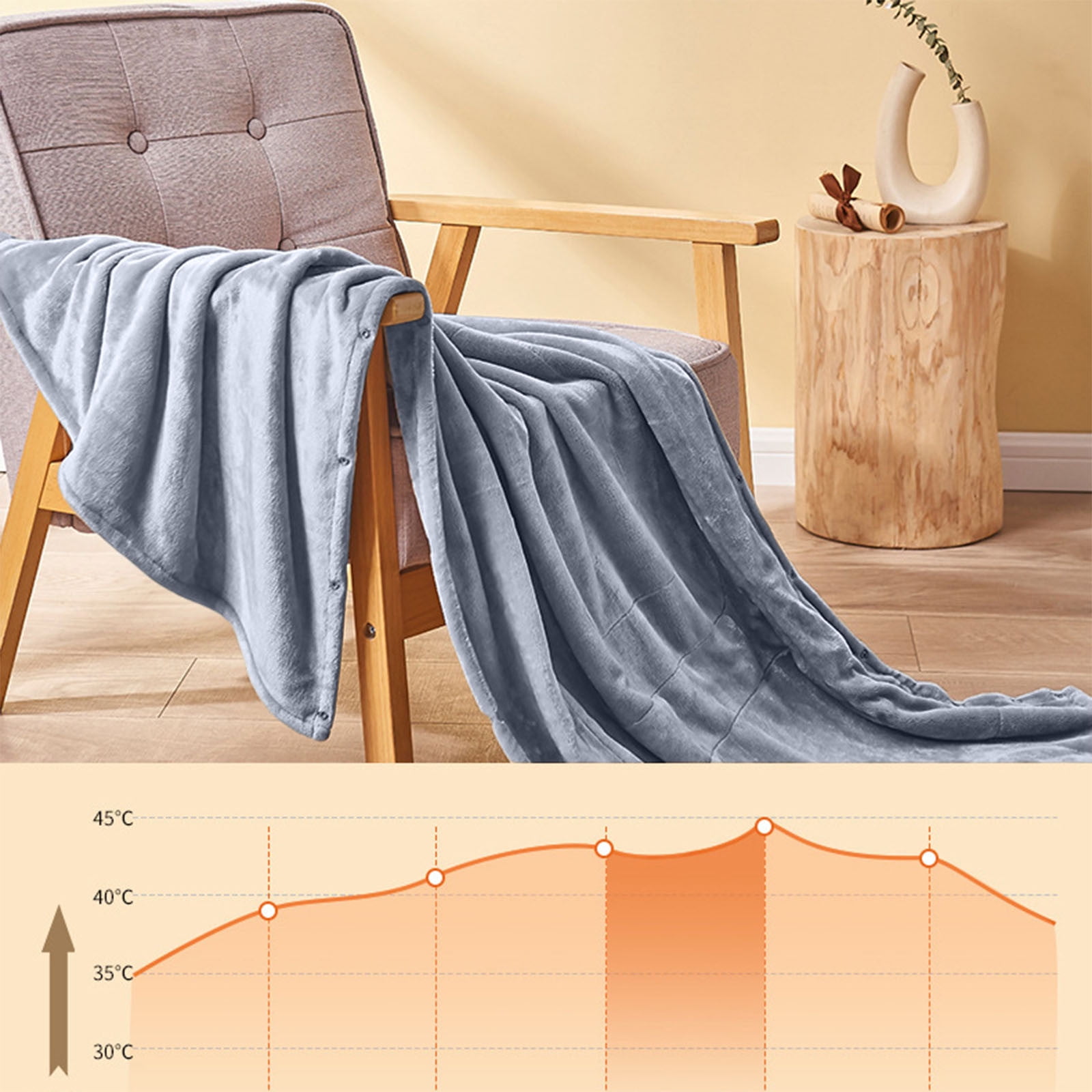 USB Heated Blanket Throw, Fast Heating Electric Blanket with 3 Heat Settings and Overheat Protection, for Office Home Travel Sofa Relaxation Warm Gift