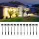 thumbnail image 4 of Luces Solares Para Césped Control De Luz De Plástico De Acero Inoxidable Cuentas De Lámpara LED De Inducción 12 Piezas De Luces De Césped RGB Para Pasillos De Villas Para ANGGREK Otros, 4 of 8