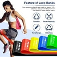 thumbnail image 3 of 120 Pcs Workout Loop Resistance Bands Bulk, Gym Elastic Bands Set for Fitness Sport Class Students Members Gift Physical, 5 Pieces Each Set, with Large Drawstring Backpack Bags, 3 of 7