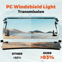 Kojem 3-in-1 Folding Windshield for 2019-2022 CFMOTO UForce 1000 Front Down Flip Clear Vented Windscreen