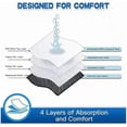 thumbnail image 3 of 3 Pcs Dog Diapers, Dog Incontinence and Thermal Diapers, Reusable, Size S, 3 of 5