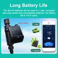 thumbnail image 3 of TFixol Solar-Powered Tuya Smart Irrigation System with Zigbee Gateway, Adjustable Water Flow (0-100%), 24-Hour Timer & Voice Control Compatible with Alexa, IP66 Waterproof, High-Temperature, 3 of 6