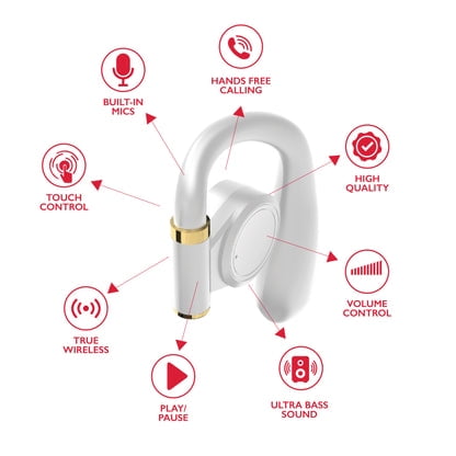 RCA Wave-68 True Wireless Earbuds, 20H Playtime, Hi-Res Audio, White