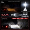 thumbnail image 2 of Applies to H4 30000lm LED Headlight Kit for Honda High/Low Beam, 2 of 9