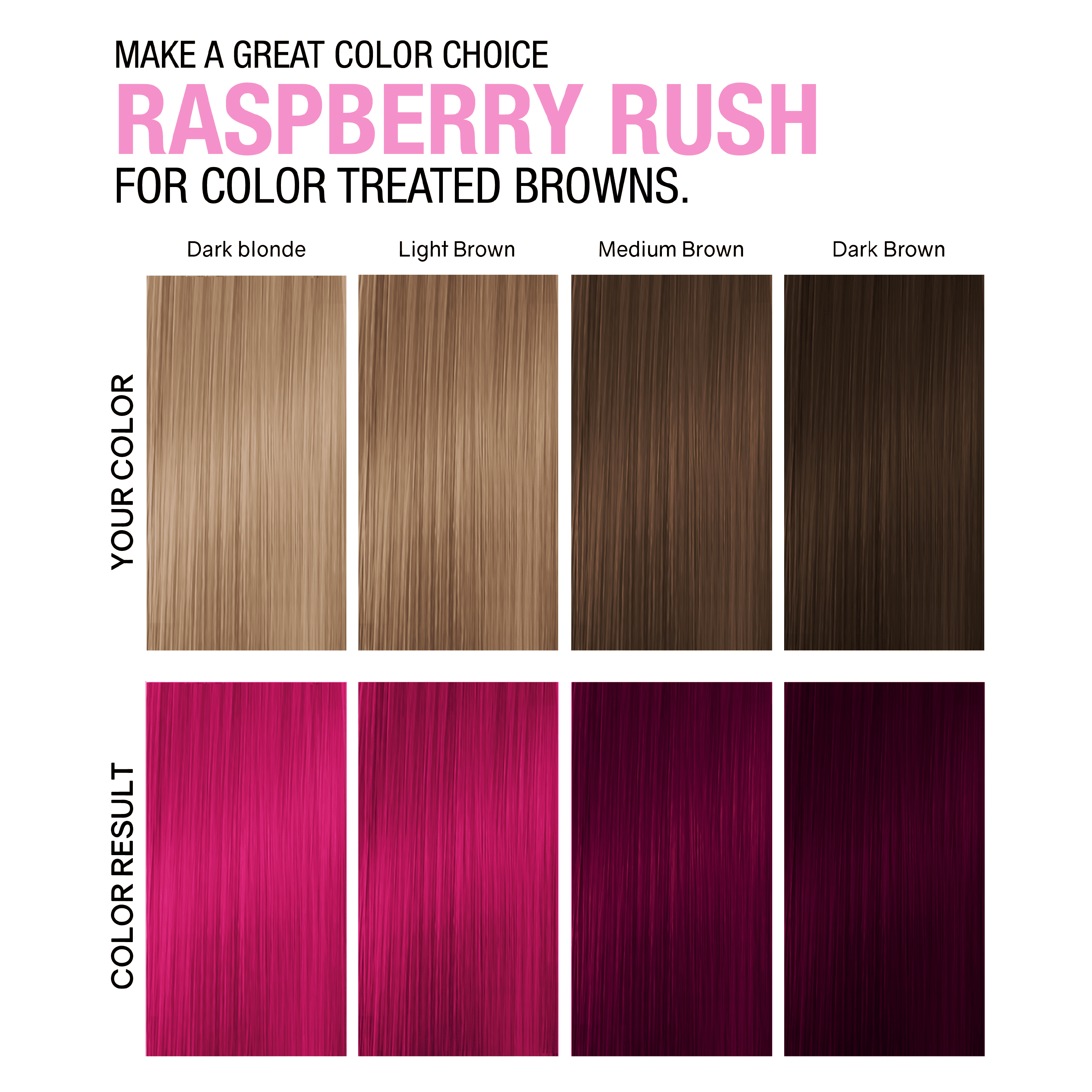 No Fade Fresh Color Depositing Conditioner with BondHeal Bond Rebuilder, Plant-Based, Vegan, Cruelty-Free 6.4 oz - Raspberry Rush Hair Color Mask