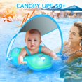 thumbnail image 2 of Flotador de natación LAYCOL para bebés con toldo solar UPF50+ de 3 a 36 meses, 2 of 7