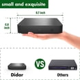 thumbnail image 4 of Didar Blu Ray Dvd Player, Ultra Mini 1080P Blue Ray Disc Player Home Theater Play All Dvds And Region A 1 Blu-Rays, Support Max 128G Usb Flash Drive + Hdmi / Av Output + Built-In Pal/Ntsc With Cables, 4 of 4