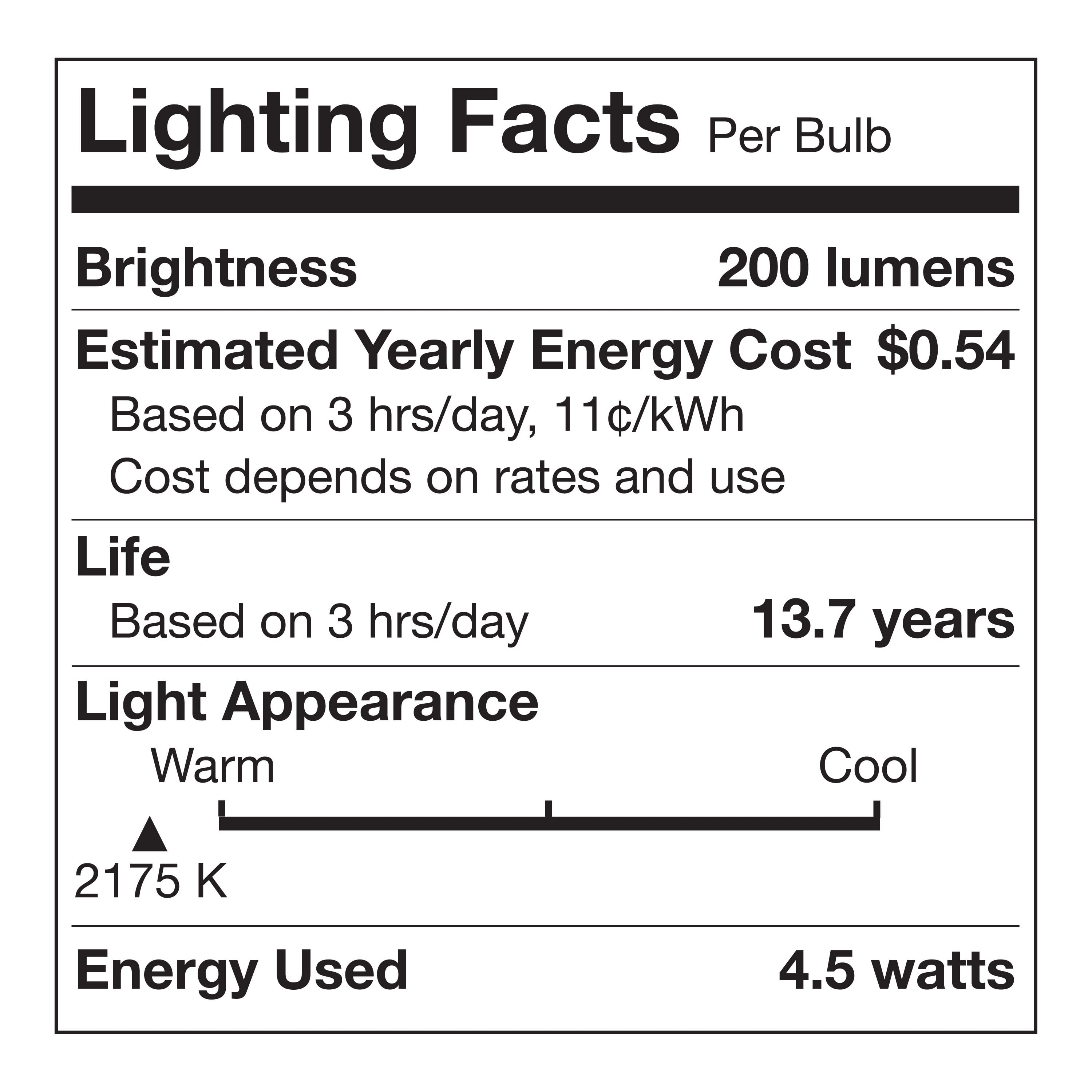 (4 pack) Better Homes & Gardens LED Vintage Light Bulb, T45 40 Watts Amber Spiral Filament, E26, Dim 2 Pack