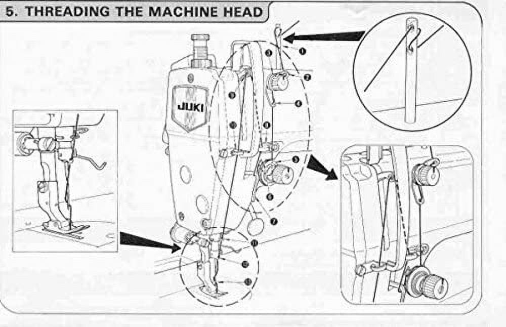 Juki DDL-5550 Industrial Straigh Lockstitch Sewing Machine Made in Japan