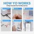 thumbnail image 3 of YO Home Sperm Test YO-FA-01469-00 YO Kit Universal 1.0 for Android, Mac & Windows PC Devices, 3 of 5