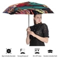thumbnail image 4 of My Hero Academia Travel Essentials Umbrella Windproof Compact Collapsible Light, Automatic, Strong And Portable, Wind Resistant Folding Small Umbrella for Rain, 4 of 8