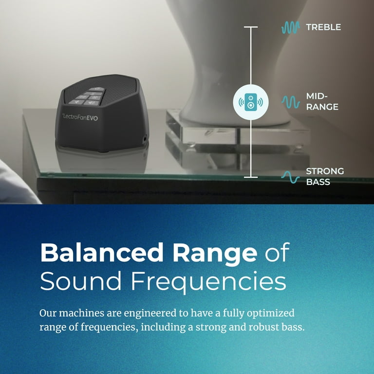 LectroFan EVO: Advanced Fan Effect Sound & Noise Machine for Sleep