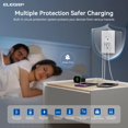thumbnail image 4 of Enchufes de pared USB ELEGRP 20A con 3 USB C, 2 USB A, paquete de 10, color blanco, 4 of 6