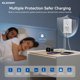 thumbnail image 4 of Enchufes de pared USB ELEGRP 20A con 3 USB C, 2 USB A, paquete de 10, color blanco, 4 of 6