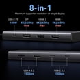 thumbnail image 2 of Estación de acoplamiento USB C UGREEN 8 en 1 con monitor dual 4K, 2 of 8